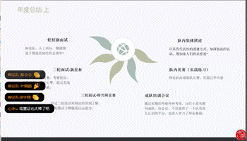 辩论队2