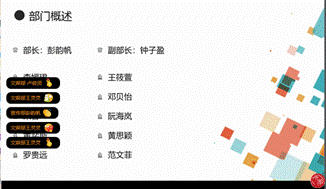 宣传部2