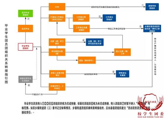 说明:微信图片_20200625195338